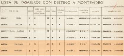 La lista de pasajeros a bordo del "Alsina"