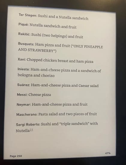 La lista de pedidos de los jugadores del Barcelona (Foto: Twitter @BarcaEleven_)