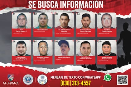 La lista de "Se busca información" que lanzó el sector Del Río de la CBP