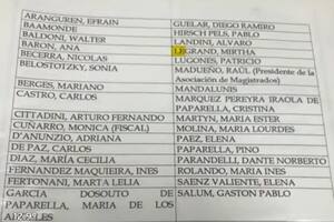 La "lista negra" de la Escuela de Yoga de Buenos Aires