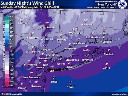 La llegada de un frente frío ártico reforzará estas condiciones, provocando que las temperaturas máximas desciendan hasta los 19°F el sábado y los 17°F el domingo
