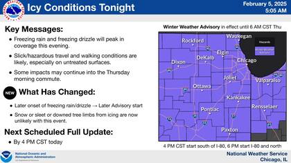 La lluvia helada se mantendrá en Chicago y los condados cercanos hasta la madrugada del jueves 6 de febrero