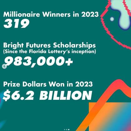 La lotería de Florida publicó un informe del cierre de ganadores en 2023