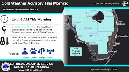 La mañana del viernes estará fría y para la madrugada del sábado, la región de Miami experimentará registros mínimos de entre 35°F y 40°F (2°C a 4°C)