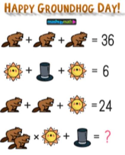 La marmota Phil vive en Punxsutawney, Pensilvania