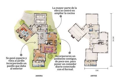 La mayor parte de la obra se centró en ampliar la cocina. Se ganó espacio y luz incorporando un pasillo que daba al jardín. Cambiando los ventanales de ese sector, se abrió la cocina al exterior.