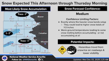 La mayor probabilidad de nieve se concentra en el oeste y sudoeste del Panhandle