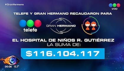 La millonaria cifra que recaudaron los participantes de Gran Hermano