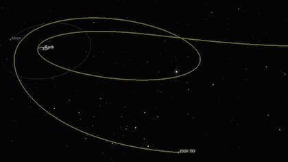 La minimoon 2020 SO se irá alejando de la Tierra