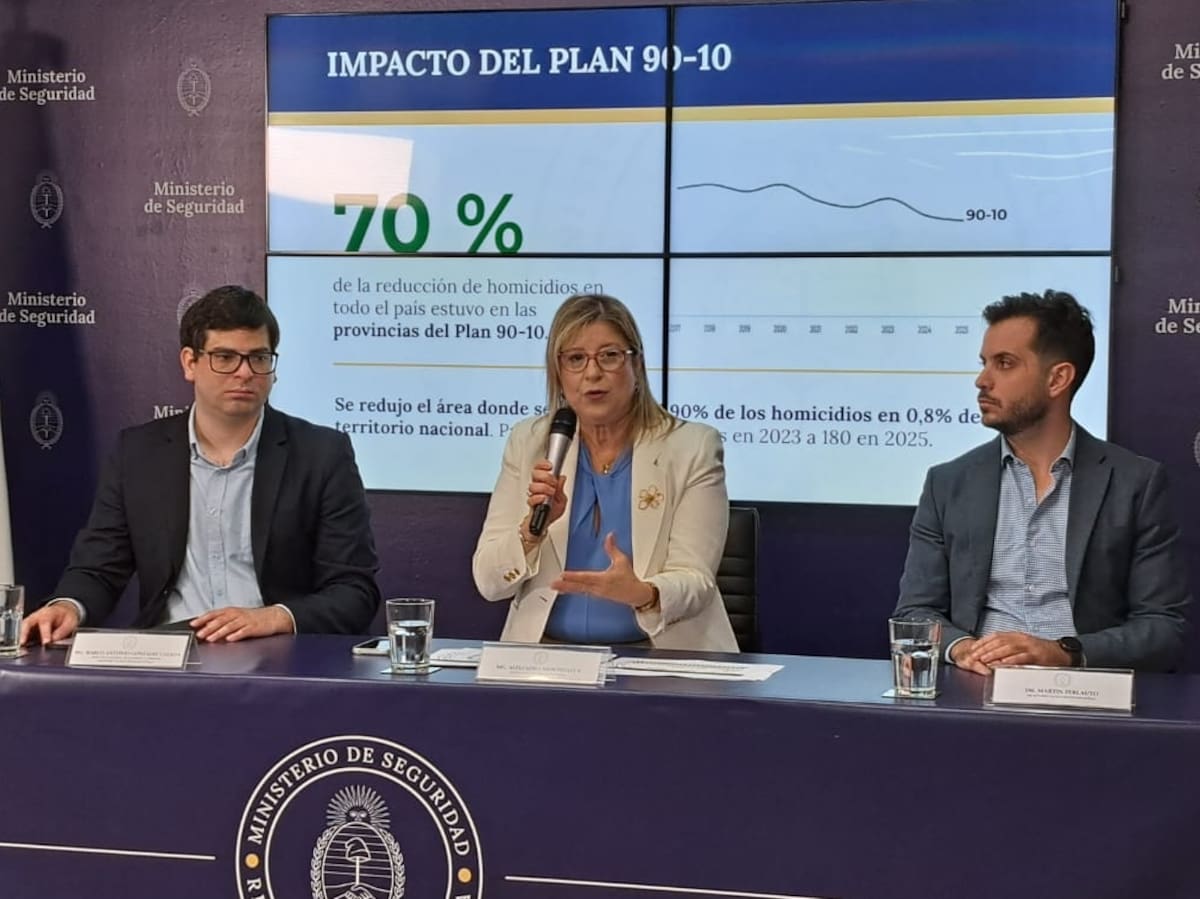 As taxas de homicídios estão no nível mais baixo deste século e os roubos caíram mais de 20% até 2025. As taxas de homicídios estão no nível mais baixo deste século e os roubos caíram mais de 20% até 2025.