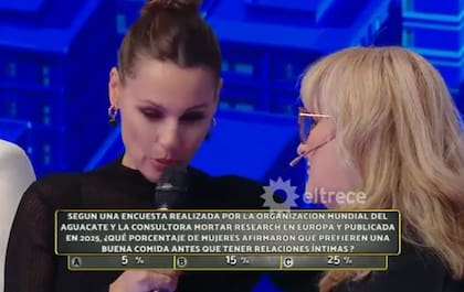 La modelo se tomó con humor la pregunta y buscó responderla con la participante (Captura: El Trece)