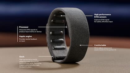 La muñequera que acompaña los anteojos Ray-ban Display que presentó Meta, y que interpreta los gestos de los dedos de la mano como comandos para los anteojos