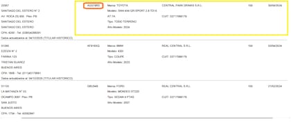 LA NACION pudo confirmar a partir de su patente (AG579RD) que estuvo a nombre de Central Park Drinks S.R.L, la firma que luego pasaría a llamarse Real Central S.R.L