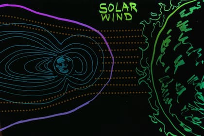 La NASA busca entender cómo el viento solar altera el escudo magnético terrestre