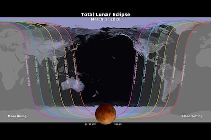La NASA publicó el cronograma completo del evento en Tiempo Universal Coordinado