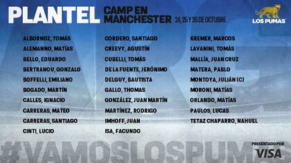 La nómina de 29 jugadores de los Pumas que están preparándose en Manchester para la ventana de noviembre.