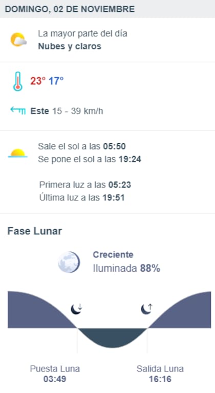 La nubosidad se mantendrá variable durante todo el domingo