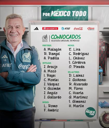 La nueva convocatoria de la Selección de México.