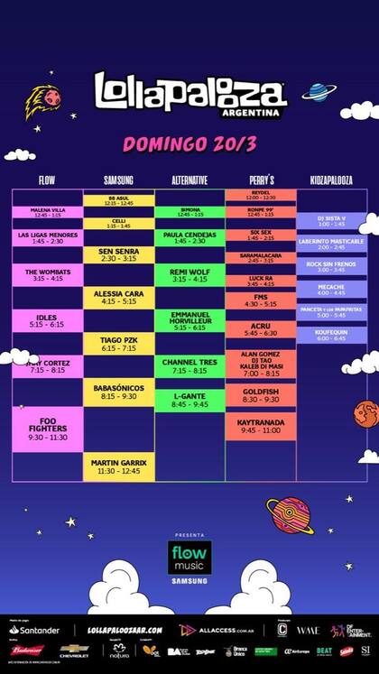 La nueva grilla de artistas del domingo 20 en el Lollapalooza