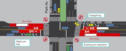 La nueva vía de autobuses busca acelerar los viajes de 28.000 pasajeros diarios