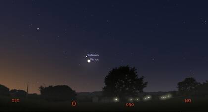 La observación de Saturno y Venus desde la Argentina