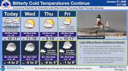 La oficina del NWS en Chicago/Romeoville advierte que el norte del estado sufrirá el paso de frentes fríos sucesivos