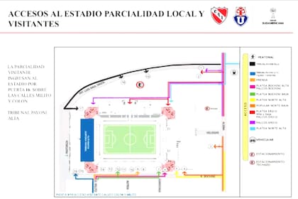 La organización del operativo de seguridad entre Independiente y la U. de Chile