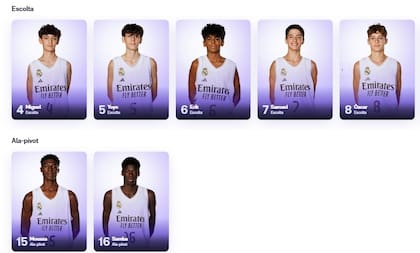 La página oficial de Real Madrid muestra a Moussa Balla Traore en el plantel de Infantil A