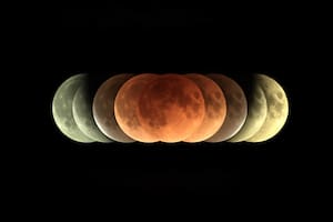 Qué es un eclipse y cuántos tipos distintos hay