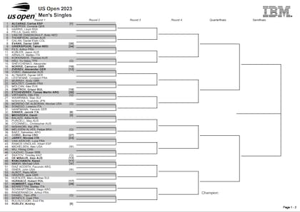 La parte alta del cuadro del US Open 2023