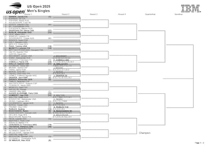 La parte alta del cuadro masculino del US Open 2025