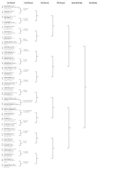 La parte baja del cuadro individual masculino del Australian Open 2025