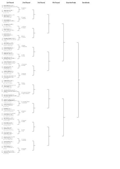La parte baja del cuadro individual masculino del Australian Open 2025