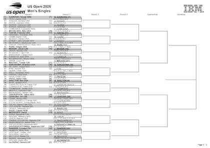 La parte baja del cuadro masculino del US Open 2025