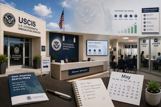 Procesos migratorios, TPS y DACA para la semana del 10 al 16 de mayo 2026