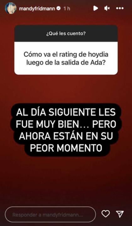 La periodista contestó sobre el rating de Hoy día