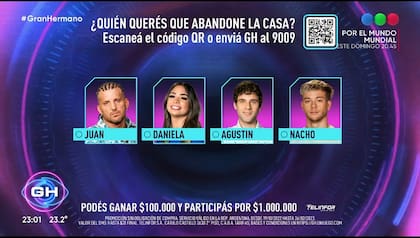 La placa de eliminación de esta semana en Gran Hermano
