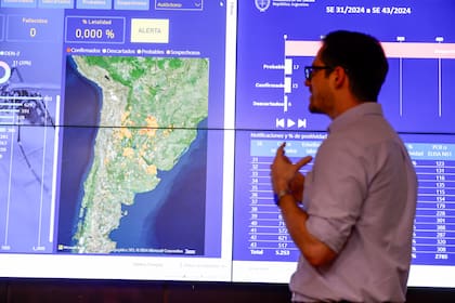 La plataforma permite tener datos casi en tiempo real para tomar decisiones epidemiológicas