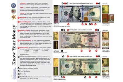 La policía está difundiendo las pautas para comprobar que la moneda sea auténtica. (Departamento de Policía de Cleburne)