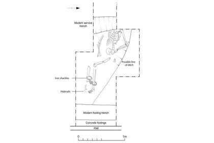 La posición de sus huesos y la forma del pozo de entierro sugirieron que sus restos fueron ubicados en una cavidad de 60 metros de profundidad que se había construido previamente