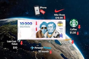 Peso caro, mundo barato: la oportunidad que casi nadie ve