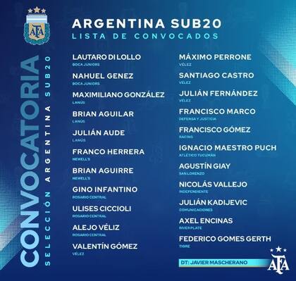 La preselección de Mascherano, rumbo al Sudamericano Sub 20