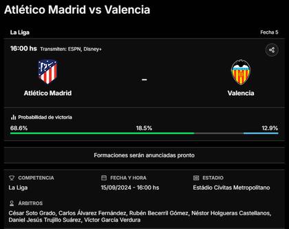 La previa de Atlético Madrid vs. Valencia, por la Liga de España