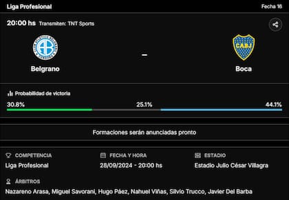 La previa de Belgrano vs. Boca, por la Liga Profesional, con todos los datos en canchallena.com