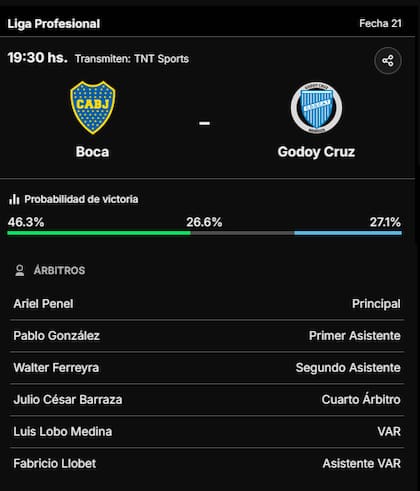 La previa de Boca Juniors vs. Godoy Cruz, por la Liga Profesional 2024
