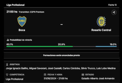 La previa de Boca Juniors vs. Rosario Central, por la Liga Profesional 2024