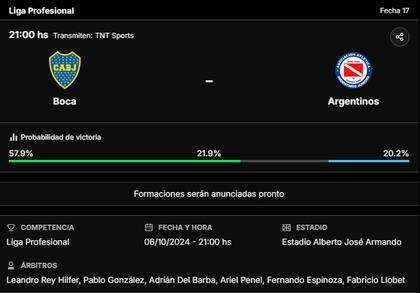 La previa de Boca vs. Argentinos Juniors, por la Liga Profesional 2024