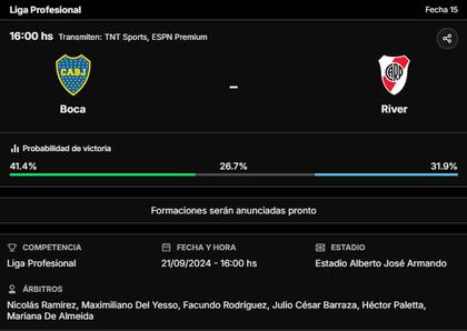La previa de Boca vs. River, por el Superclásico de la Liga Profesional 2024