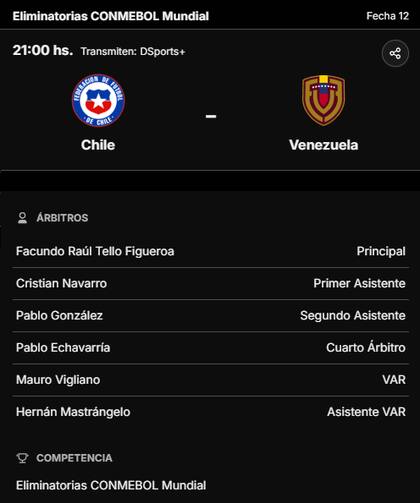 La previa de Chile vs. Venezuela, por las eliminatorias sudamericanas 2024