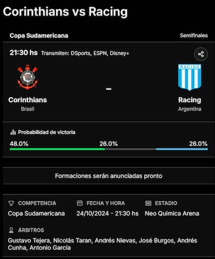 La previa de Corinthians vs. Brasil, por la ida de semifinales de la Copa Sudamericana 2024